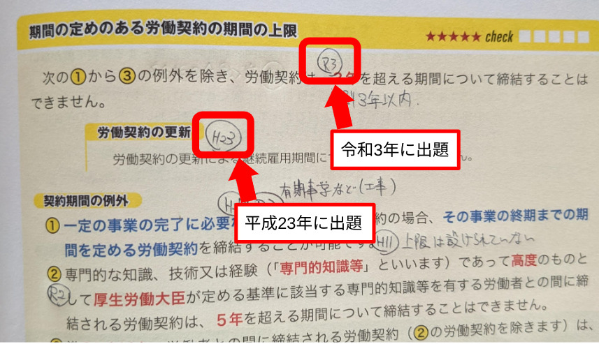 テキストの該当部分に「出題年度」をメモします。