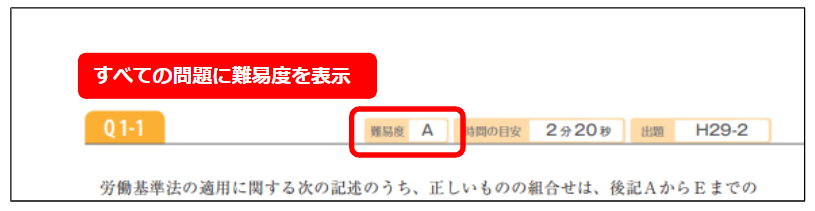 すべての問題に難易度を表示