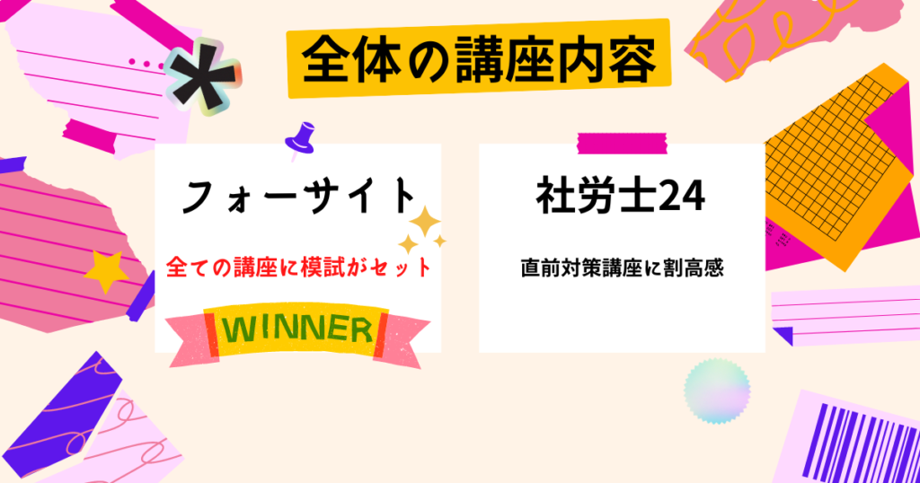 全体的な講座内容はフォーサイトのほうが充実