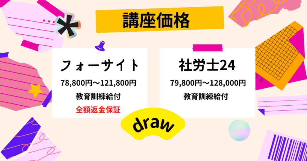 講座価格はどちらもあまり変わらない