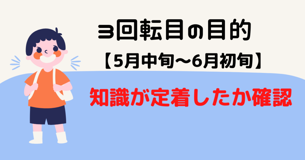 【5月中旬】3回転目:知識の定着具合を確認