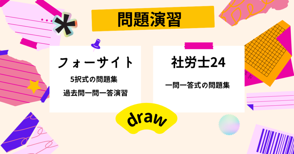 問題演習はどちらも充実している