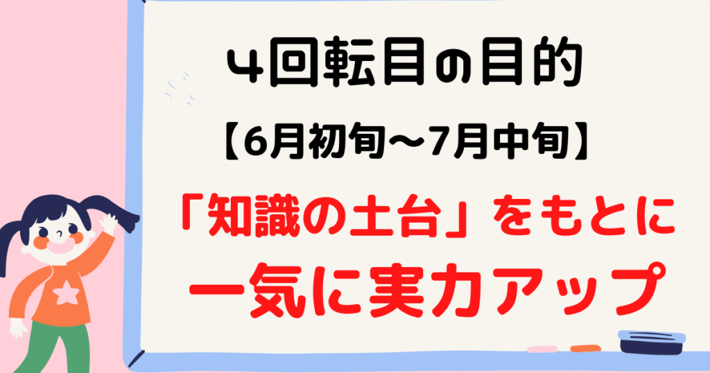 【6月初旬】4回転目：一気に実力アップへ