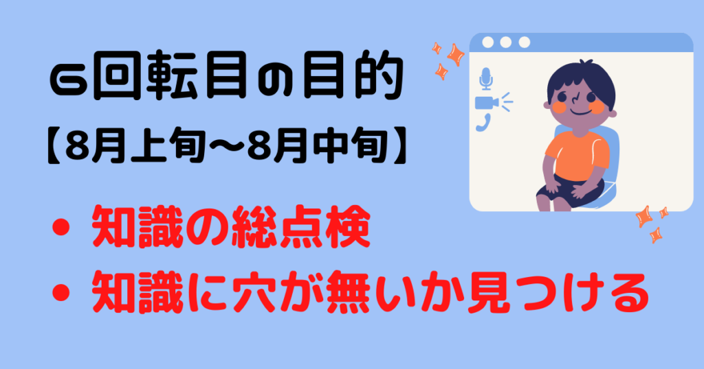 【8月上旬】6回転目:知識の総点検