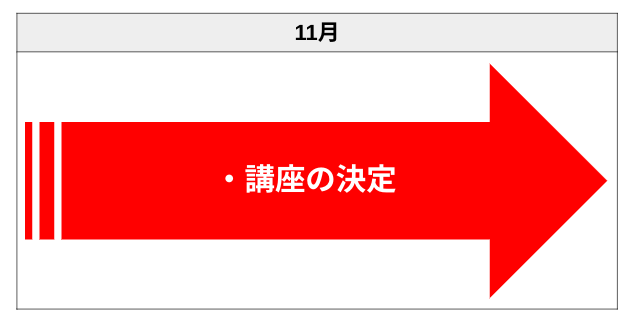 11月：通信講座を決定するv