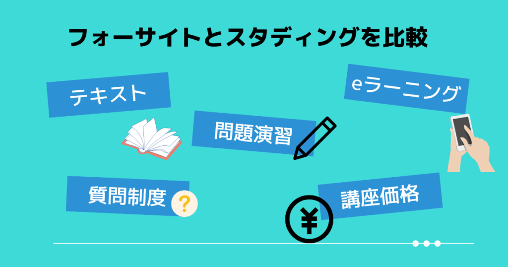 フォーサイトとスタディングを色々な項目で比較