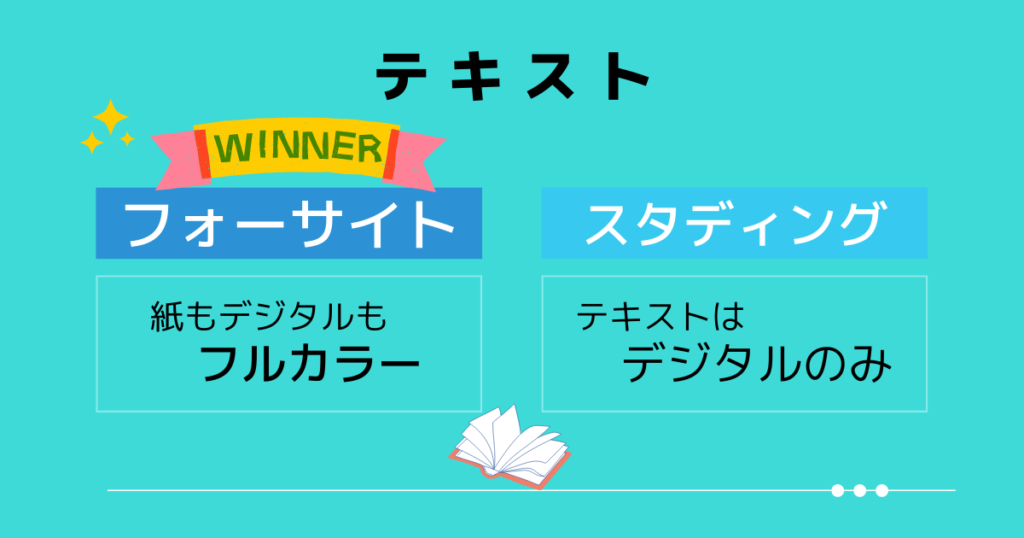 テキストはフォーサイトのほうが充実している