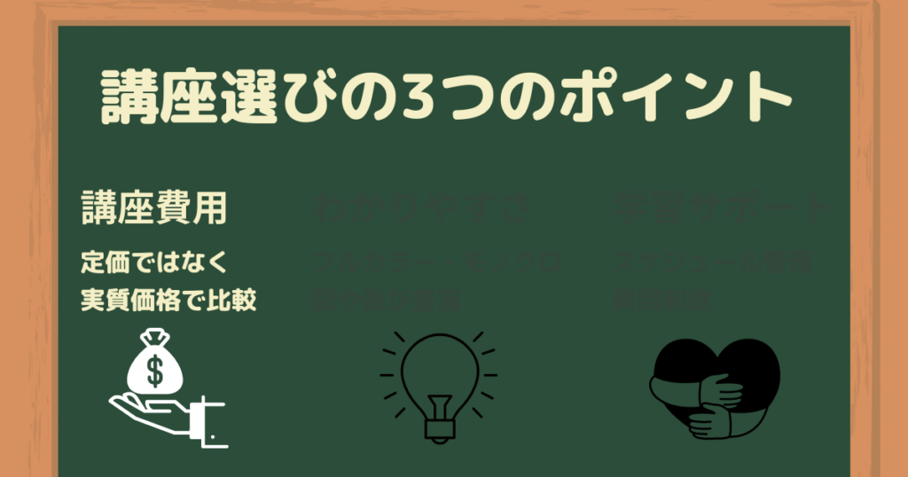 ポイント1:講座費用