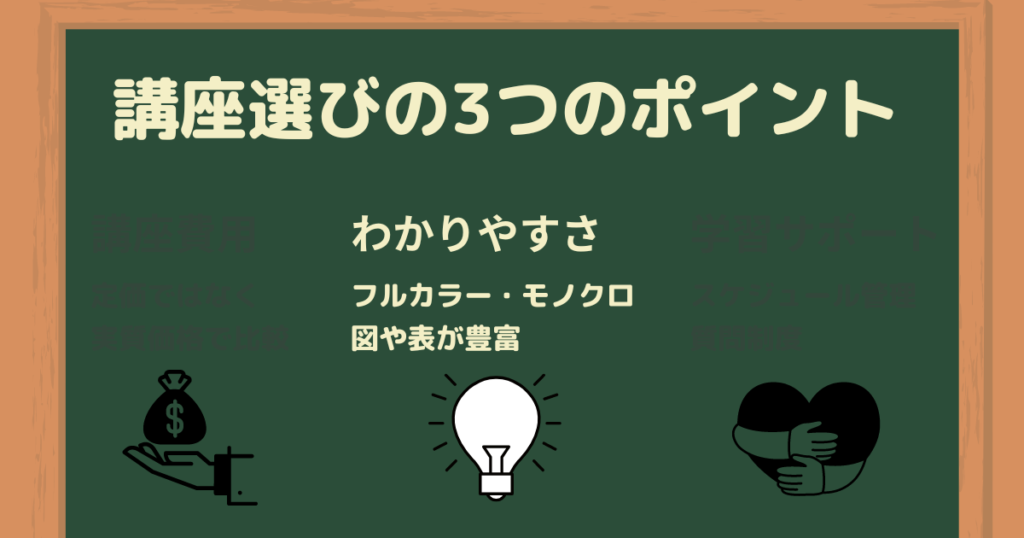 ポイント2:教材のわかりやすさ