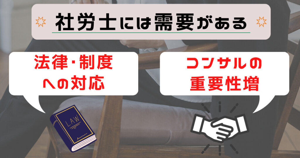 社労士の仕事には今後の需要がある