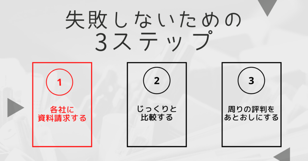 ステップ①:各社に資料請求する