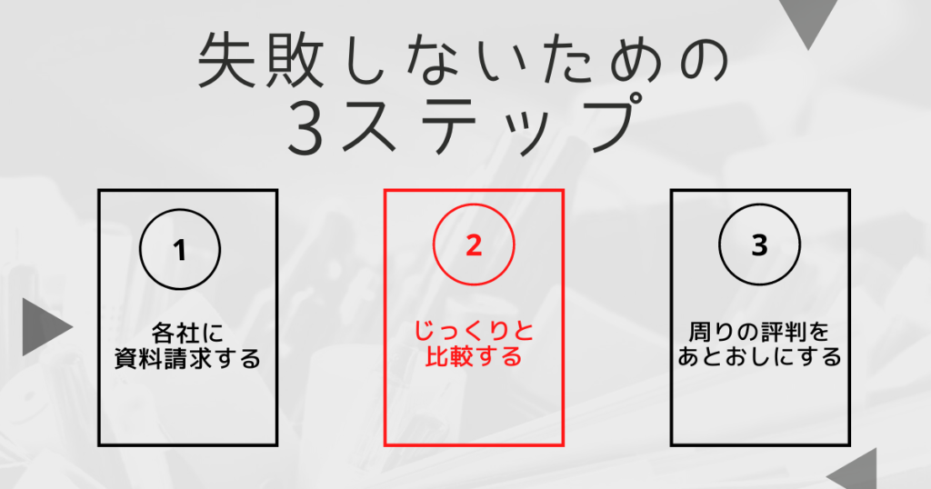 ステップ②:資料をもとにじっくりと比較する