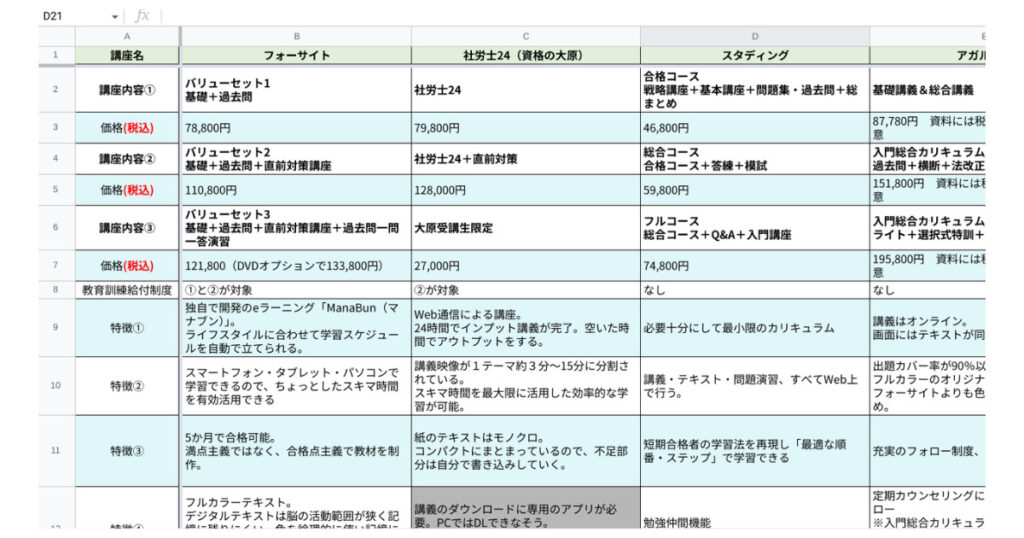 講座の比較表