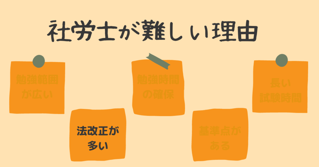 ②法改正が頻繁にある