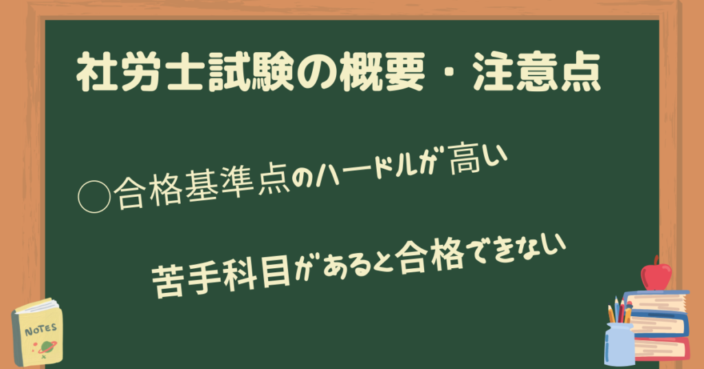 合格基準点のハードルが高い