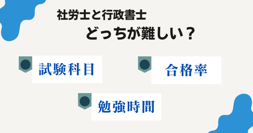 社労士と行政書士はどっちが難しい？