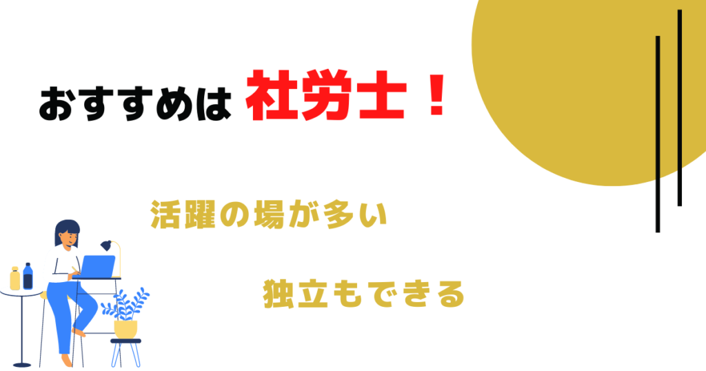 社労士と宅建、おすすめは社労士！