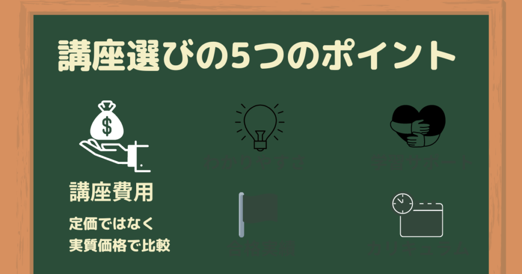 ポイント1:講座費用