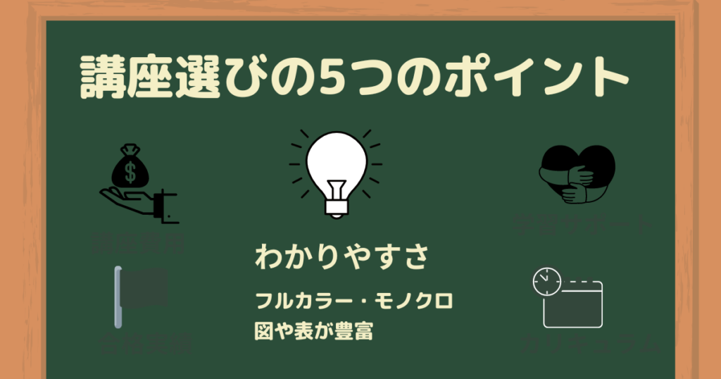 ポイント2:教材のわかりやすさ