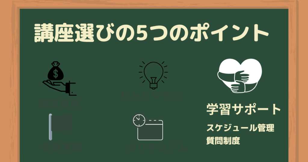 ポイント3:学習サポート