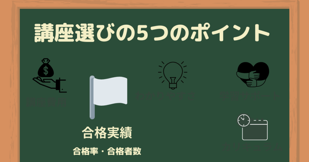 ポイント4:合格実績(合格率・合格者数)