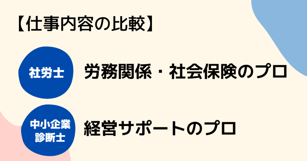 社労士と中小企業診断士の仕事内容