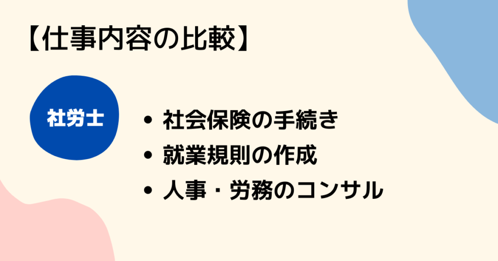 社労士の仕事内容