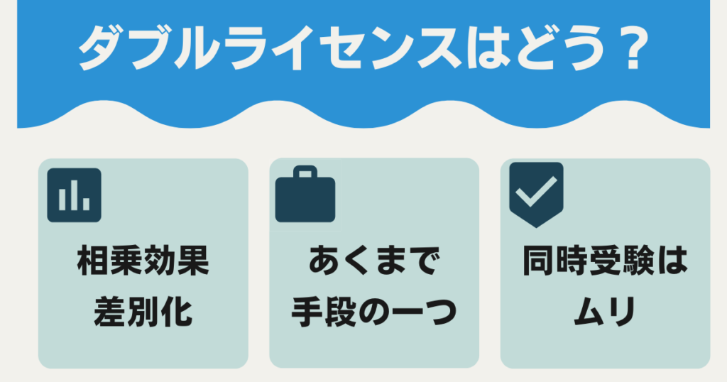 社労士と行政書士のダブルライセンスはおすすめ？