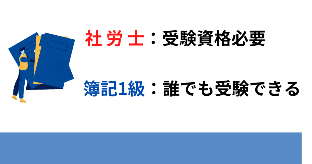 社労士と簿記1級の受験資格を比較