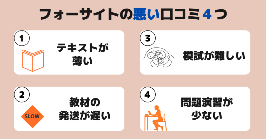 フォーサイトの悪い口コミ・評判
