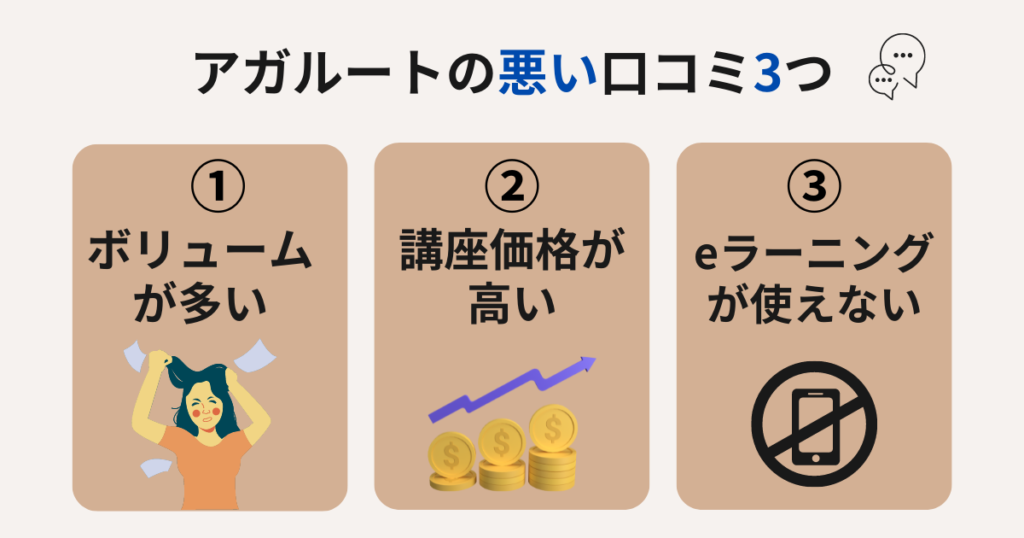 アガルートの悪い評判・口コミ｜デメリット