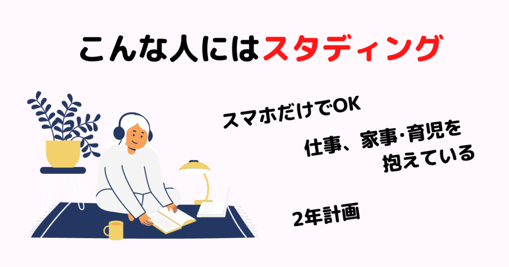 スタディング社労士講座はこんな人におすすめ