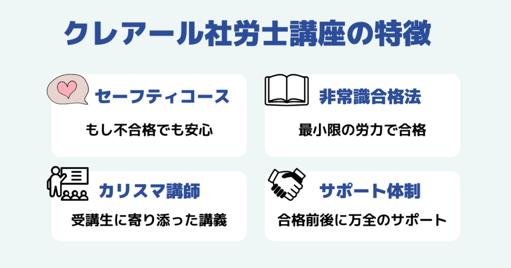 クレアール社労士講座の特徴