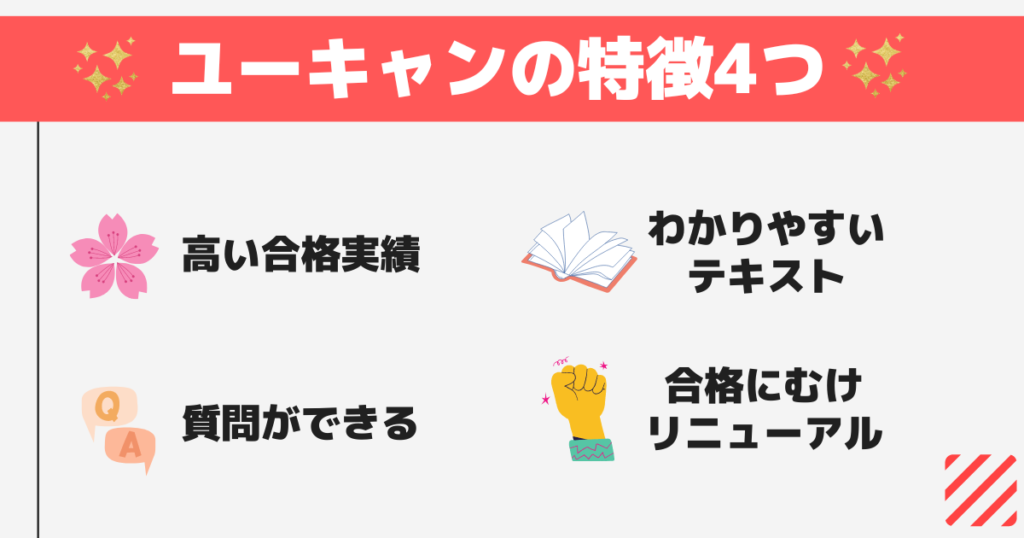 ユーキャン社労士講座の特徴