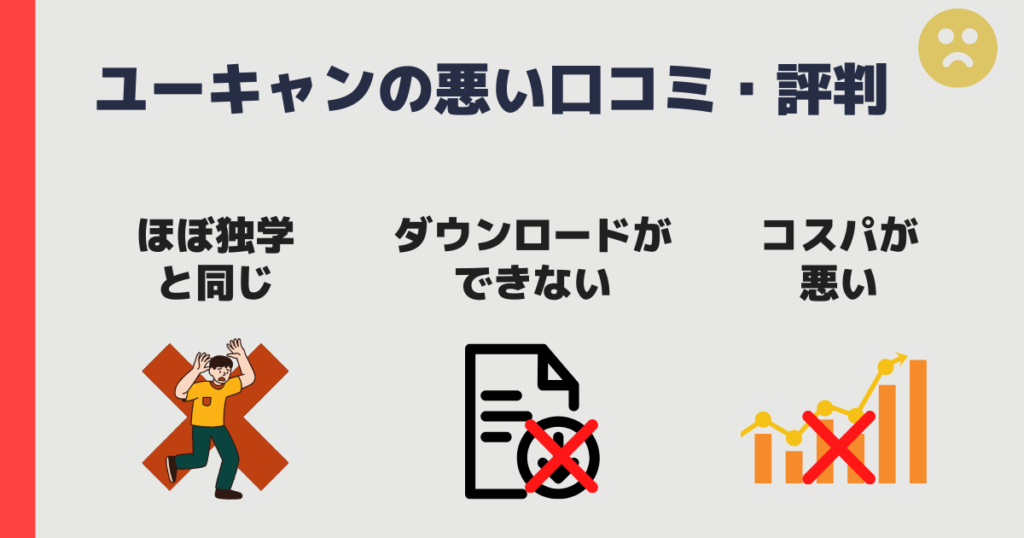 ユーキャン社労士講座の悪い口コミ・評判｜デメリット