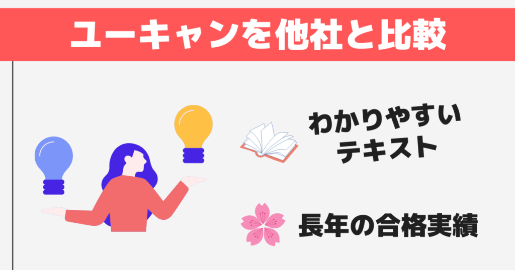 ユーキャンと他社の社労士講座を比較