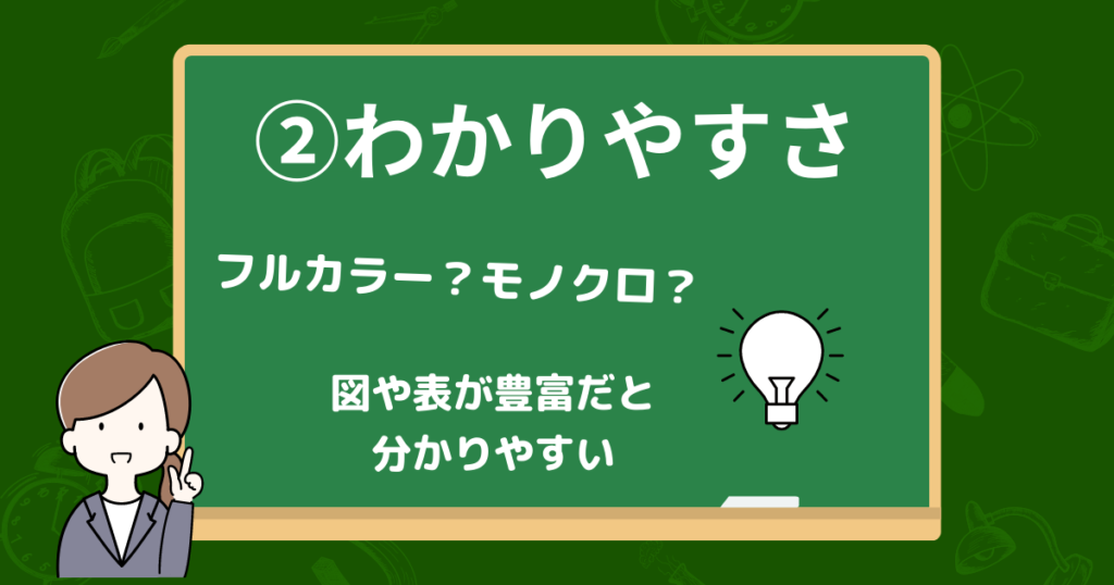 教材のわかりやすさ