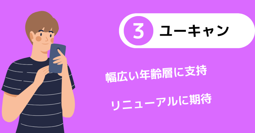 ユーキャン社労士講座の合格率