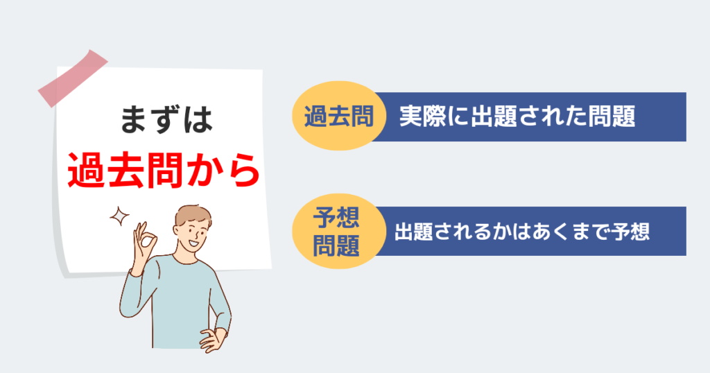 予想問題と過去問はどっちを優先すべき？結論は過去問！