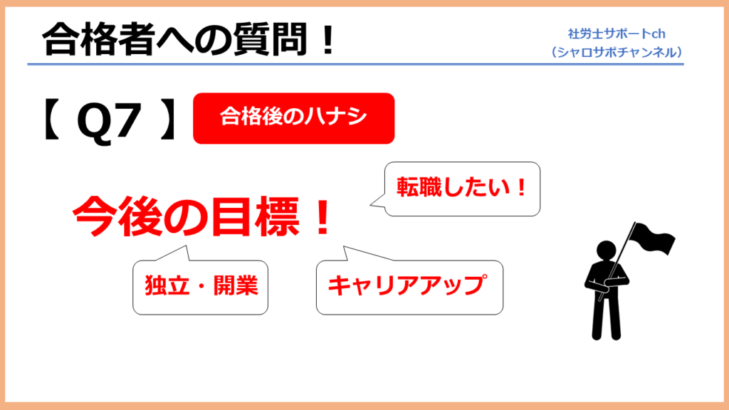 社労士合格後の目標