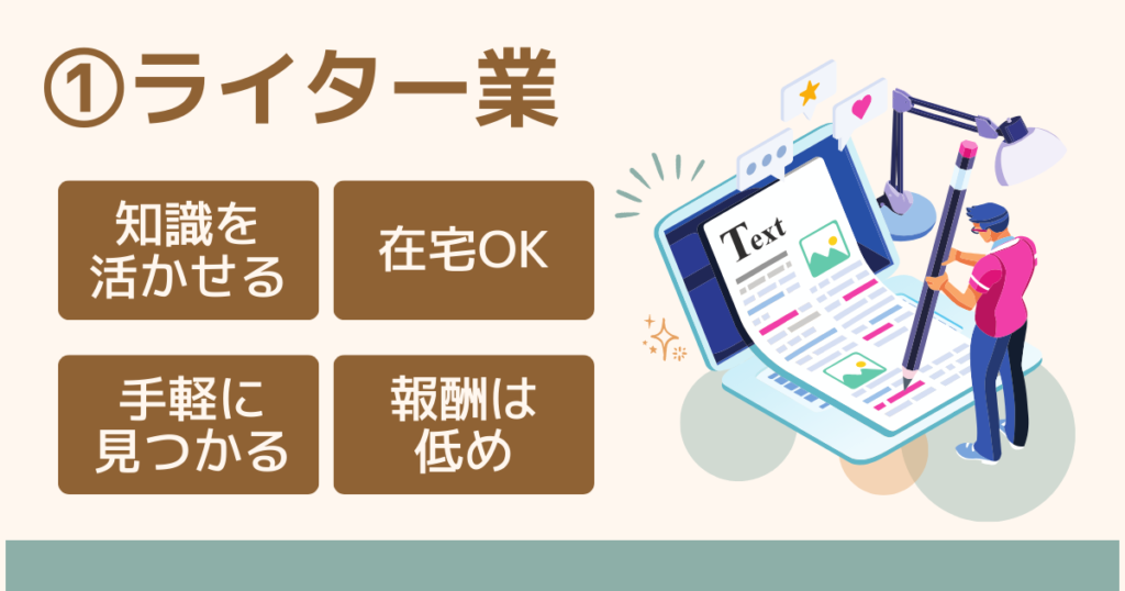 ライター業（記事執筆）｜専門知識や受験経験を活かせる