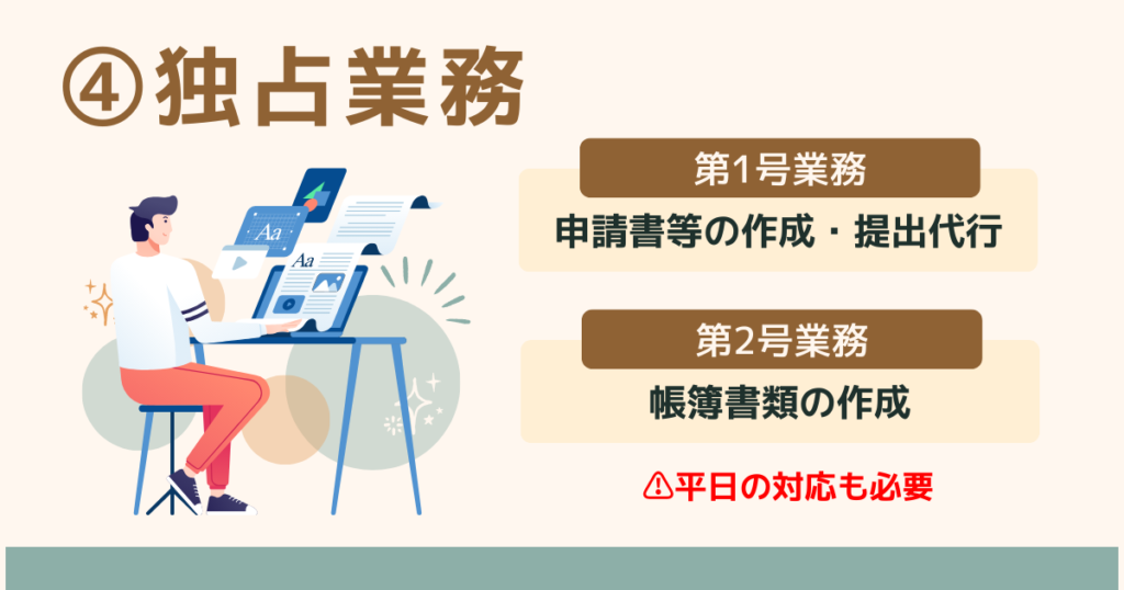 独占業務（1号業務・2号業務）｜社労士業務の王道