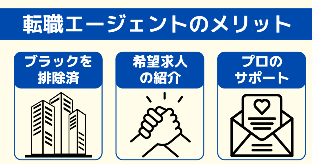 ホワイト社労士事務所への転職に転職エージェントが必要な理由