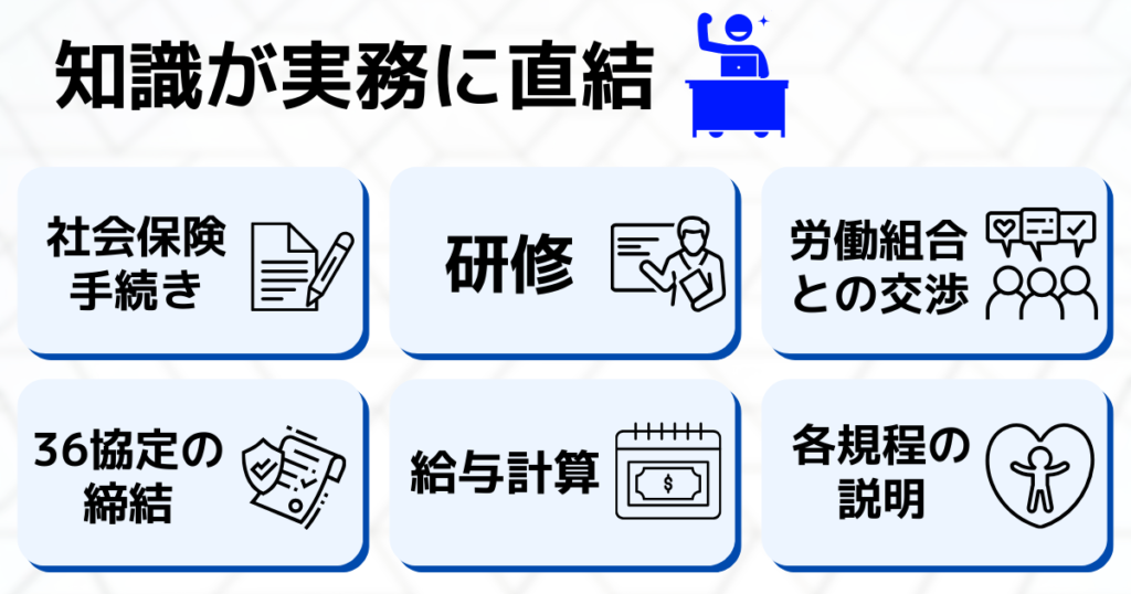 実務に直結する知識が得られる