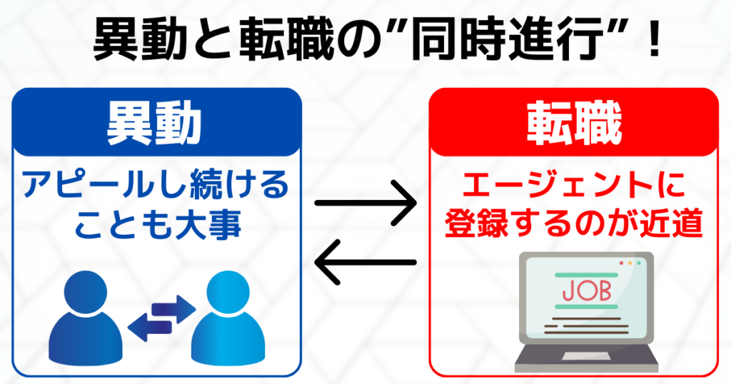 社労士に合格すれば人事部に異動できる？