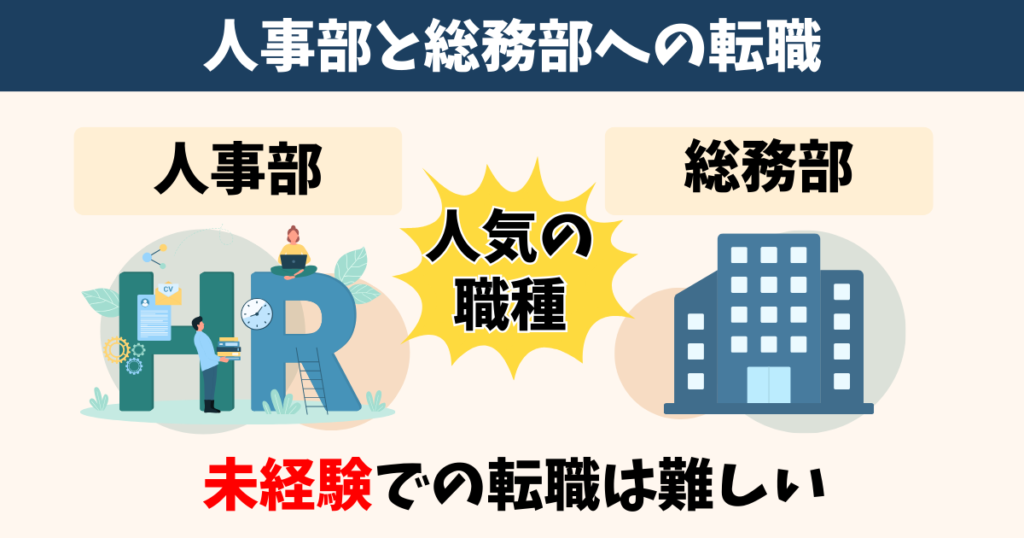 未経験で人事部と総務部へ転職できるのか？