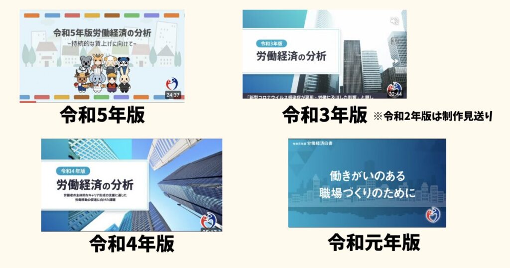 「労働経済の分析」は令和元年から動画がアップ