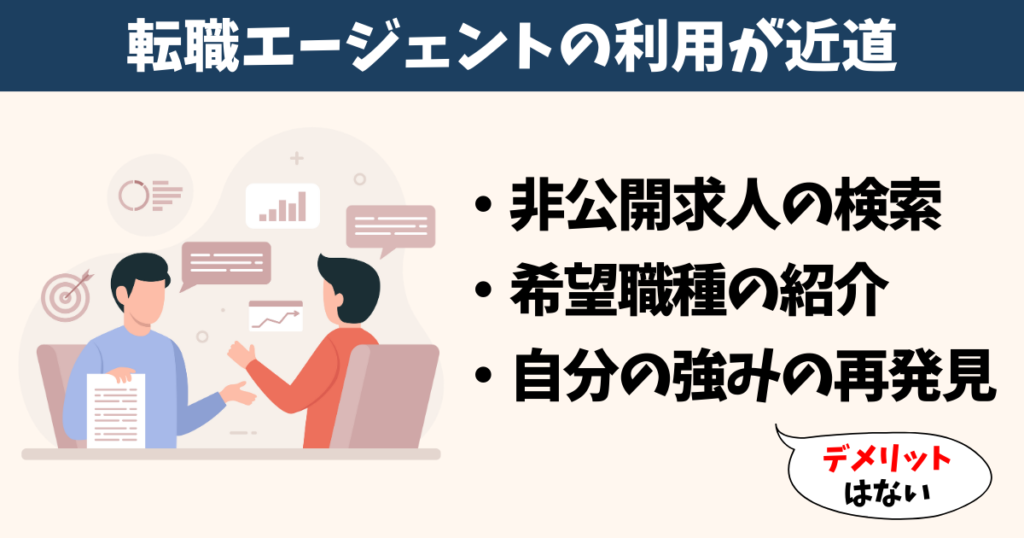 未経験での転職はエージェントを利用するのがマスト