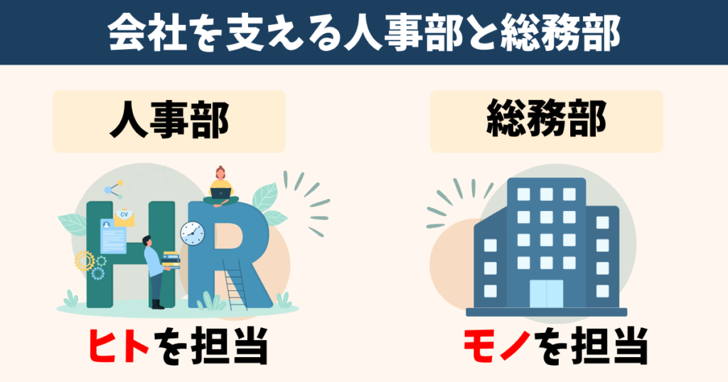 人事部と総務部の仕事内容・役割