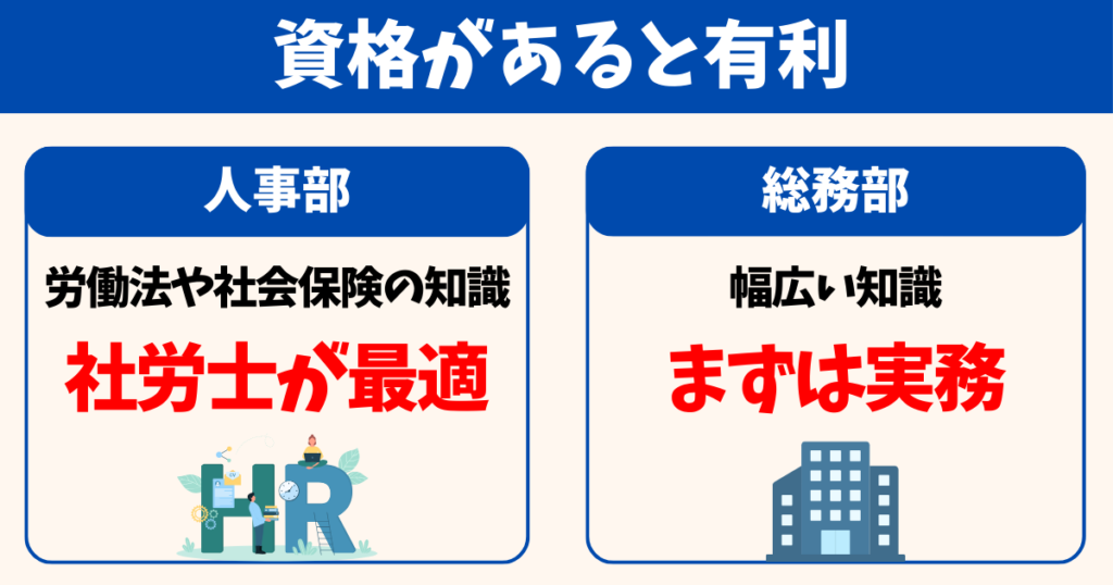 人事部と総務部に役立つ資格